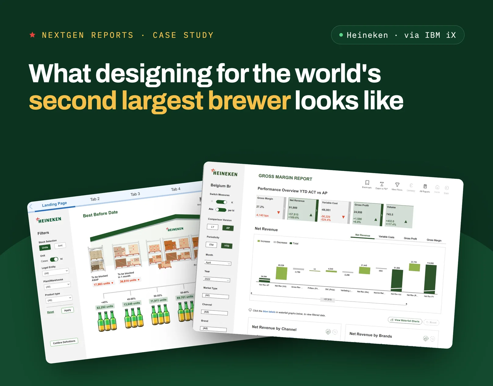 Heineken: NextGen Financial Reports cover