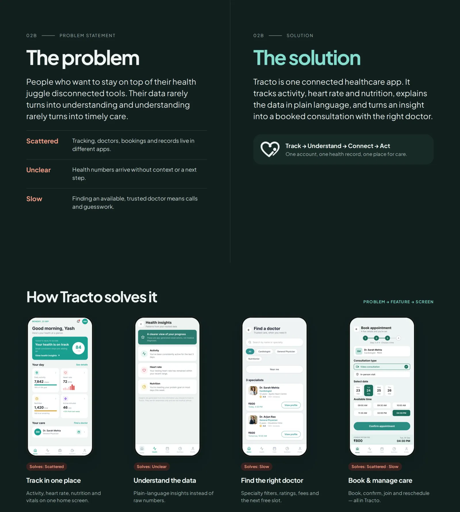 TRACTO Healthcare, frame 3
