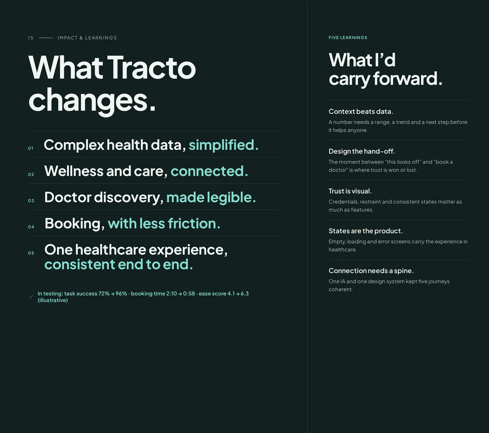 TRACTO Healthcare, frame 22