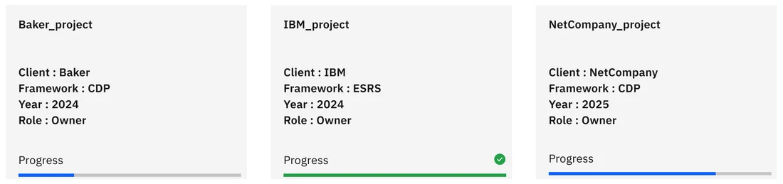 Project cards with progress bars