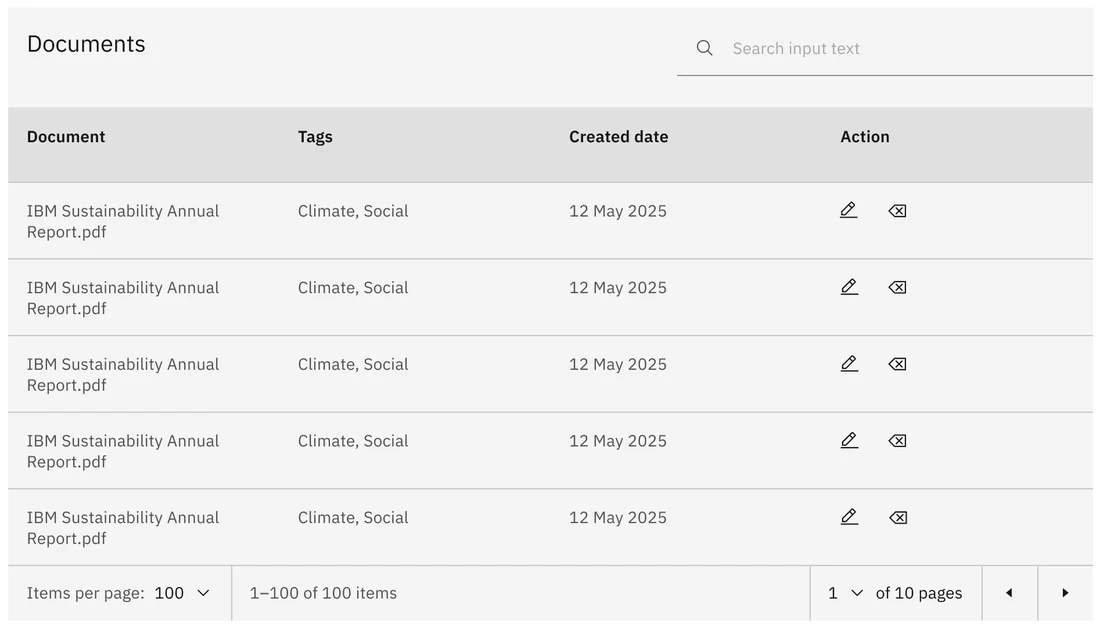 Carbon data table of uploaded documents
