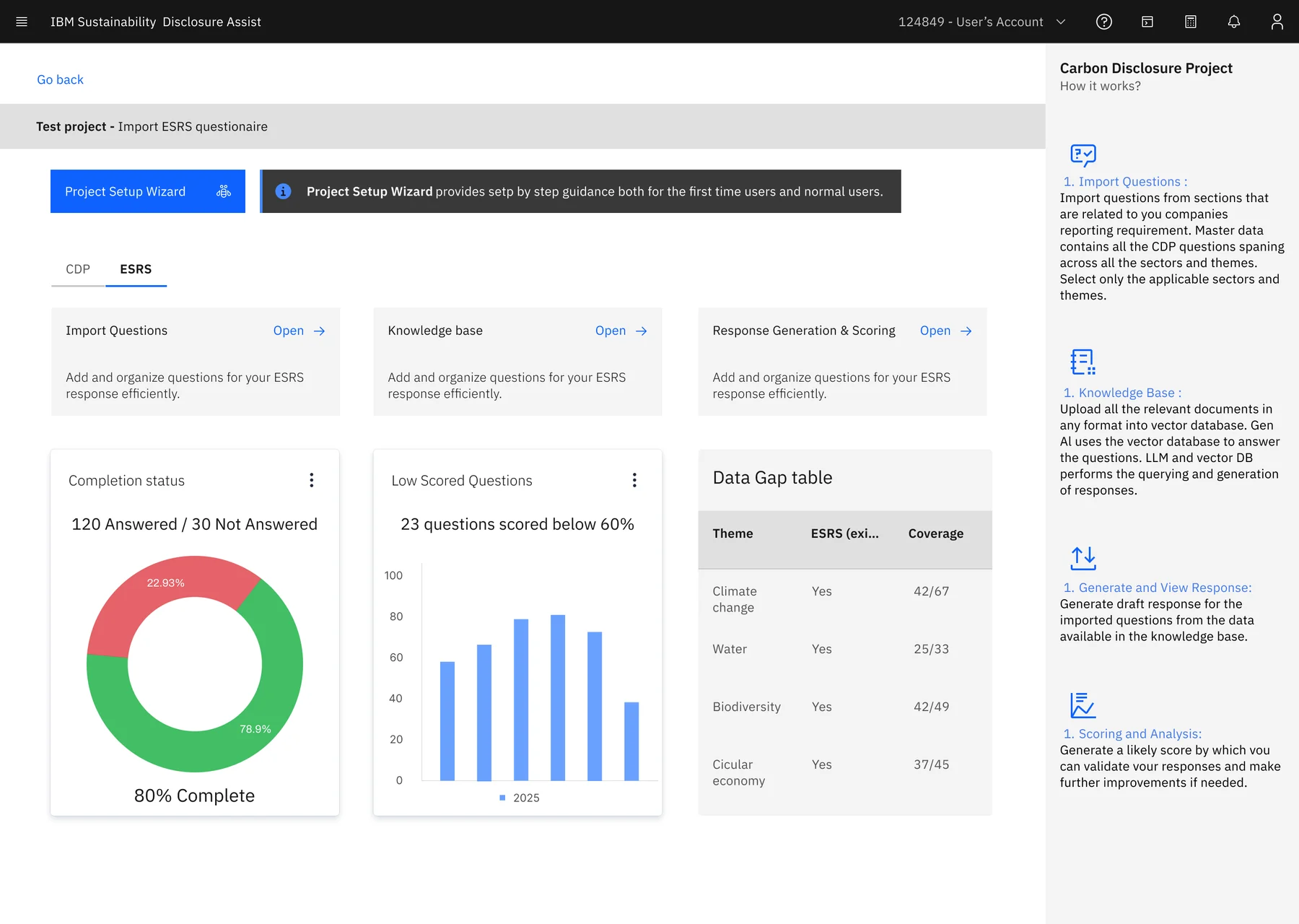 New: the redesigned project dashboard