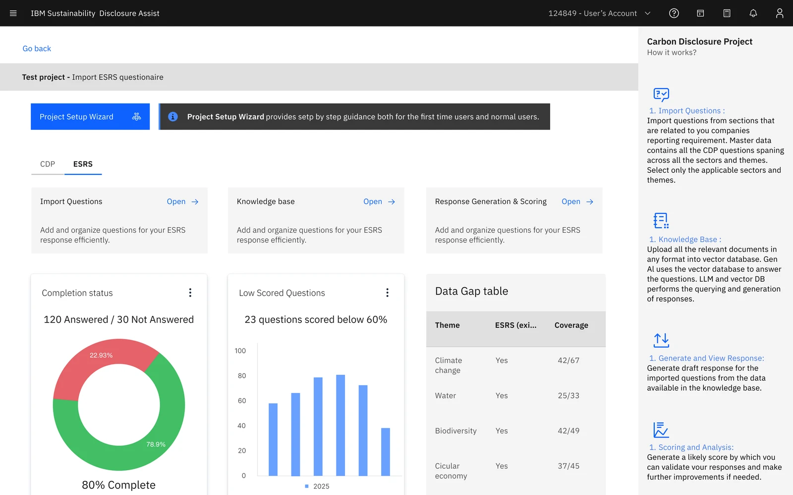 Redesigned project dashboard