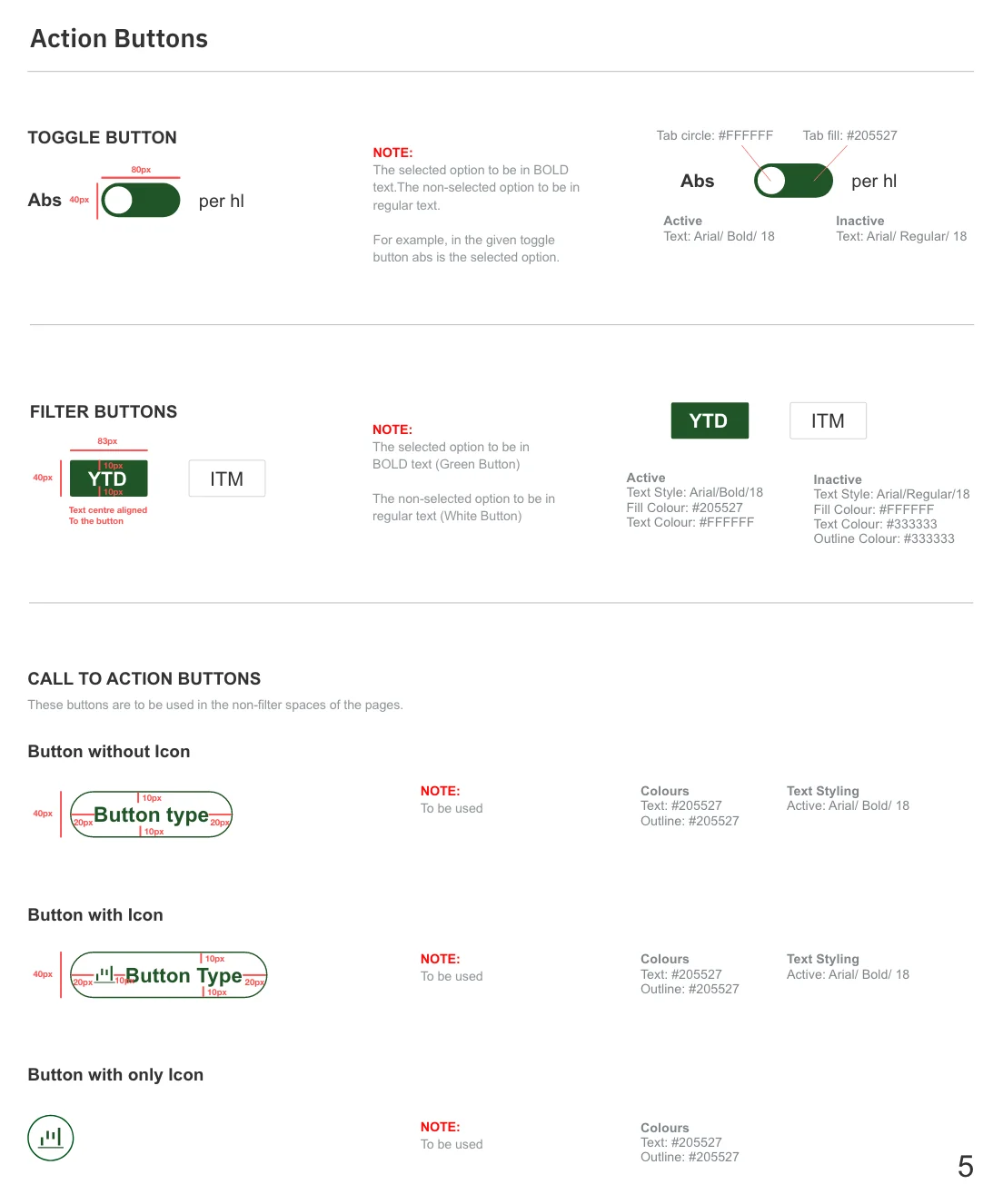 Visual elements and clickable components