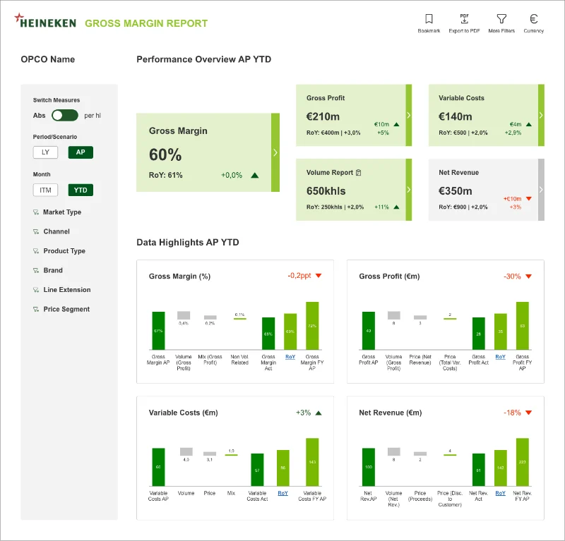 Key data highlights moved to overview at 1920 resolution