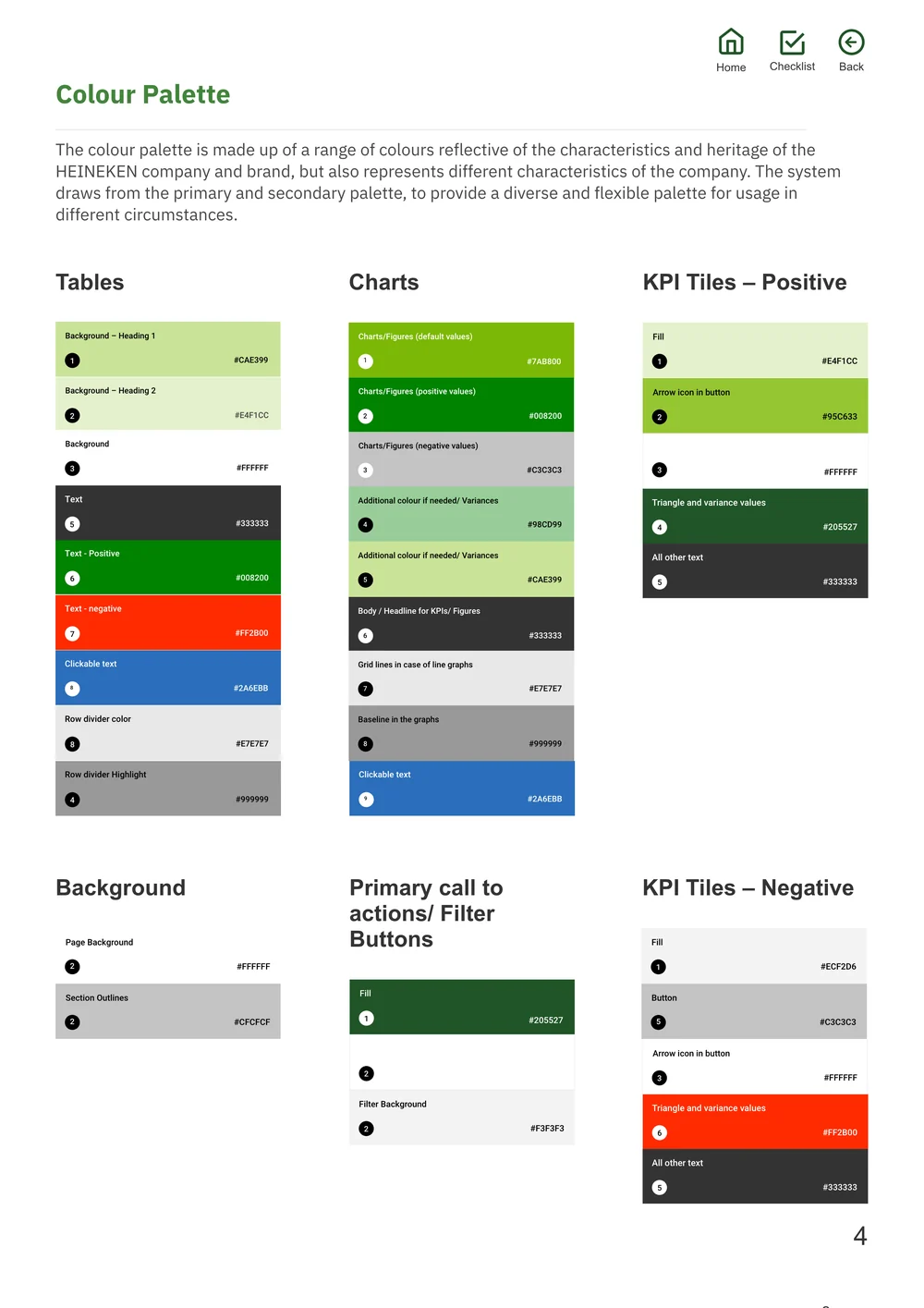 Guideline: colour palette