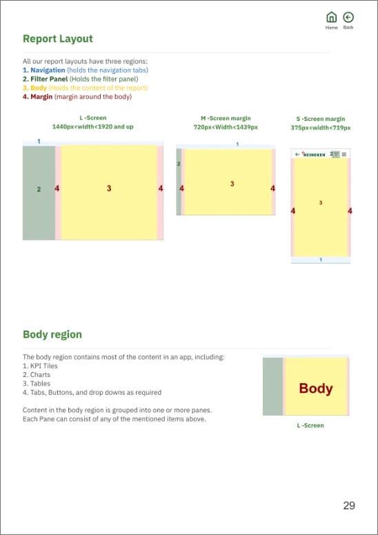 Report layout