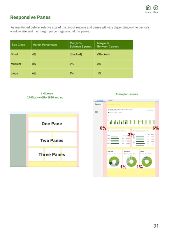 Responsive panes