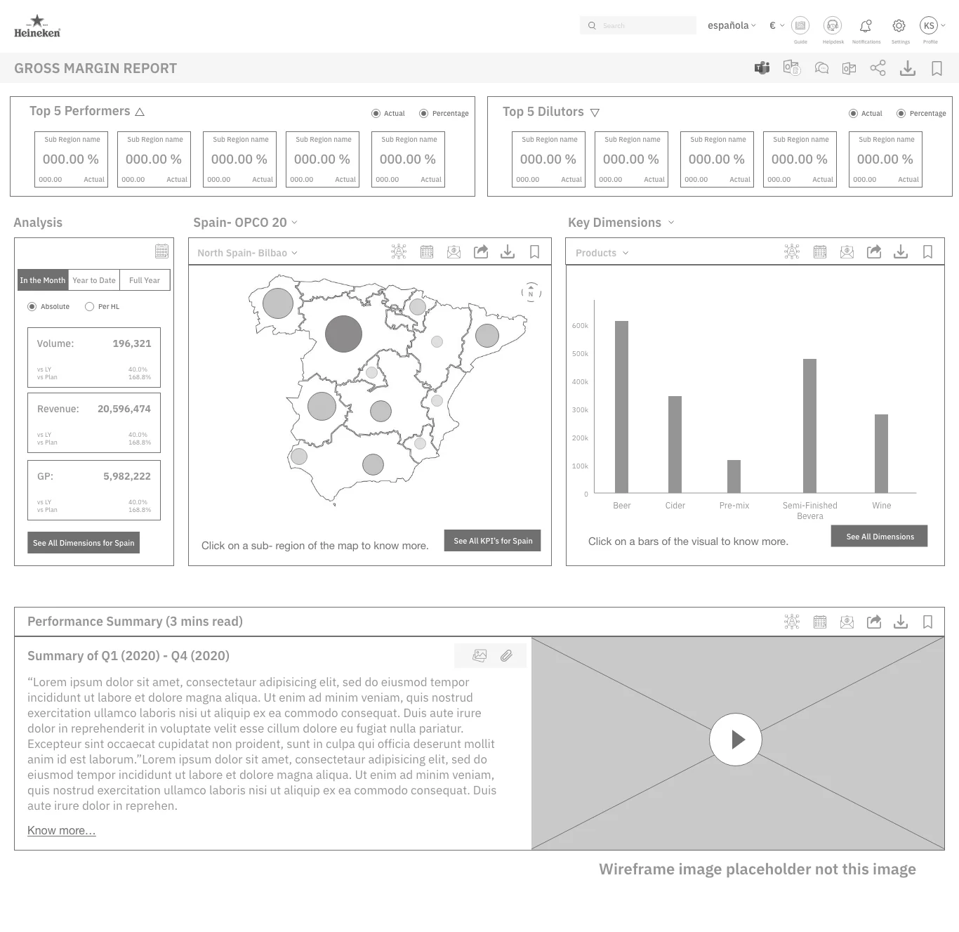 First wireframe