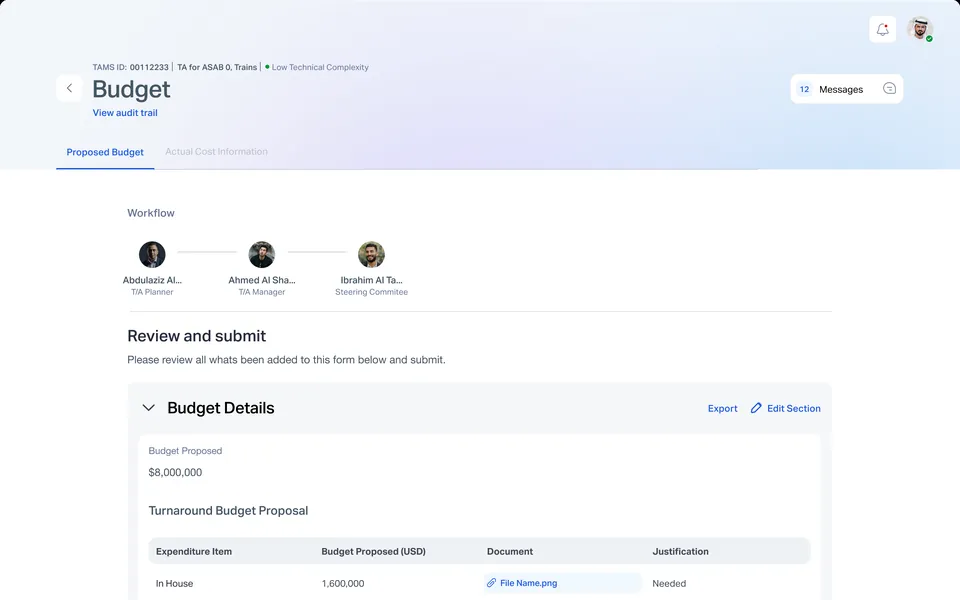 Budget review and submit