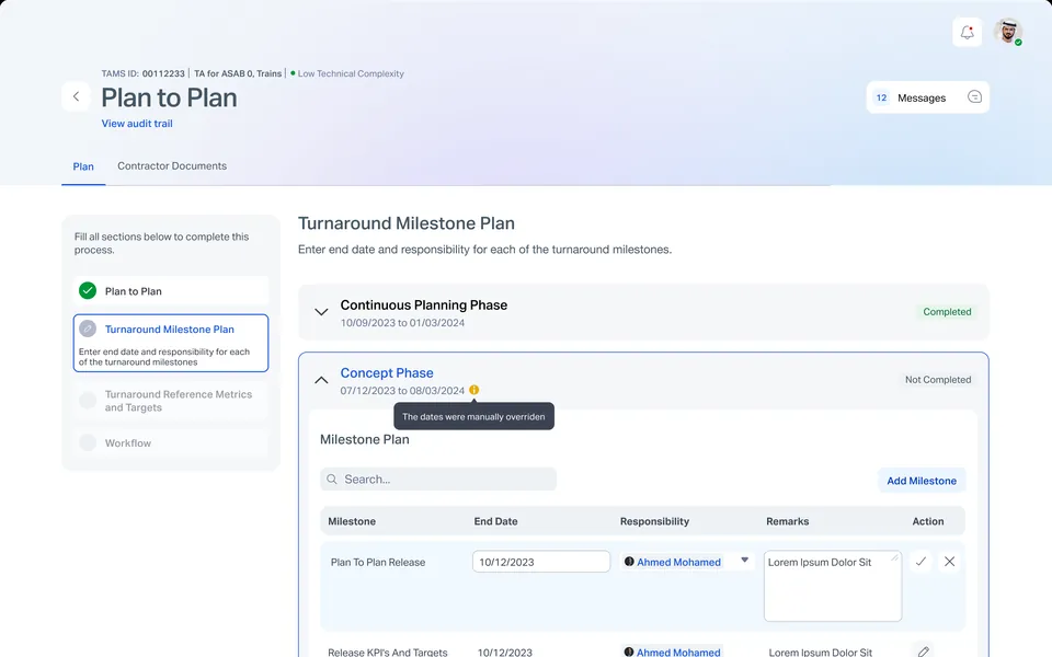 Milestone plan