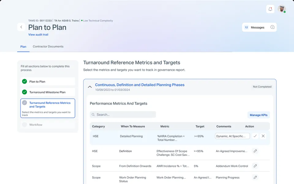 Metrics and targets