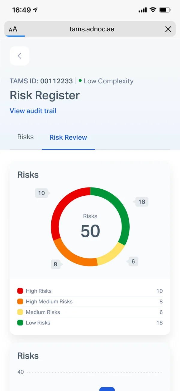 Risk register