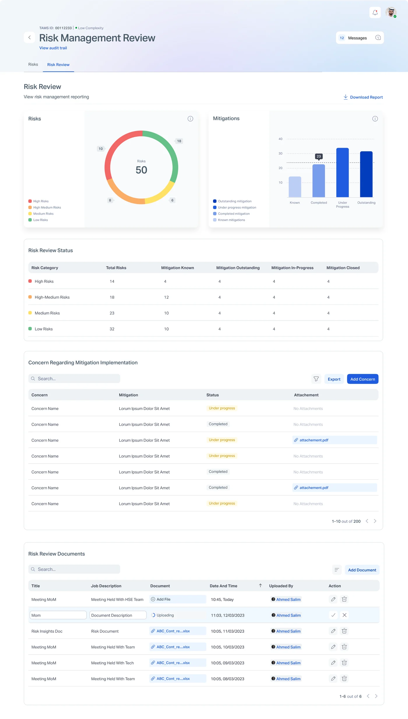 Risk management review dashboard